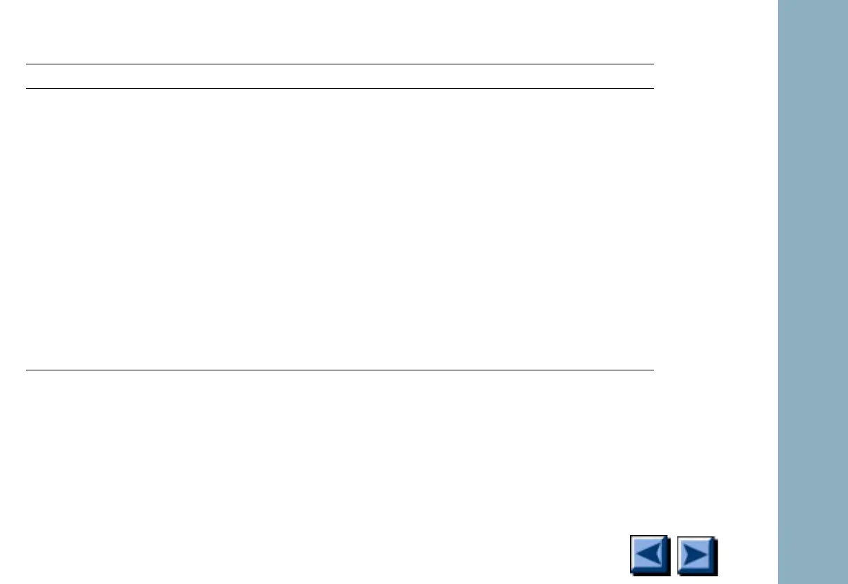 Page #332 background image