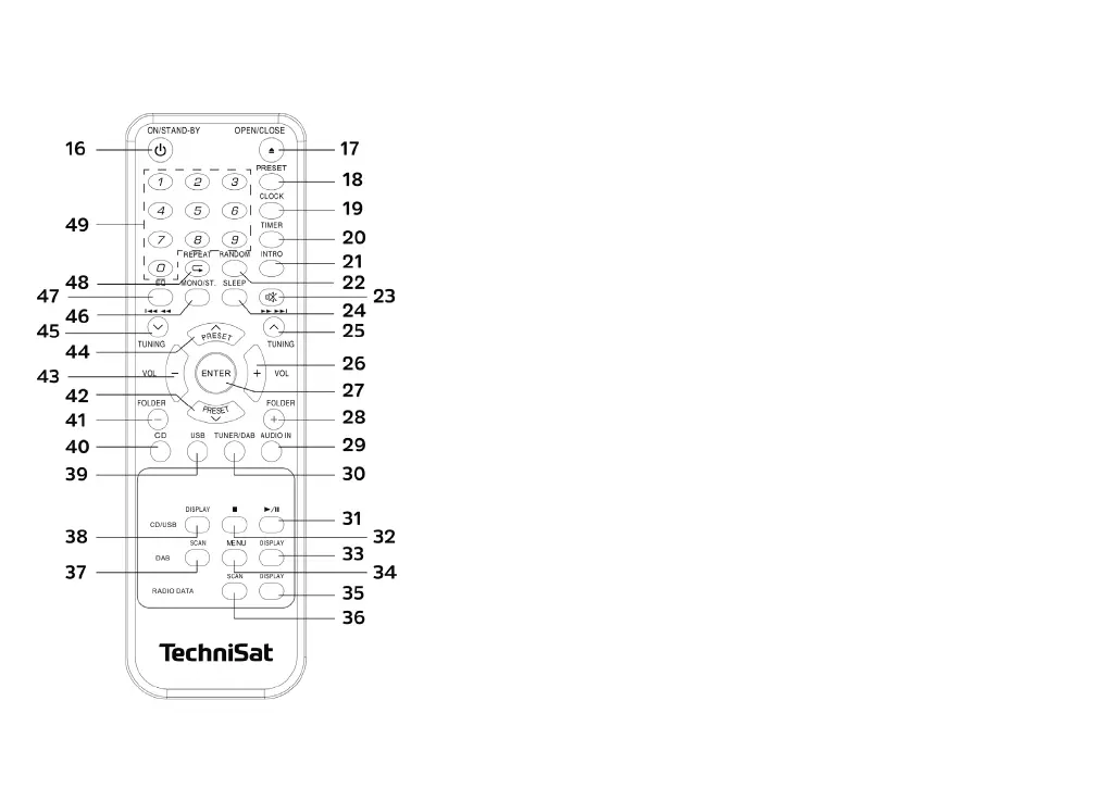 Page #398 background image