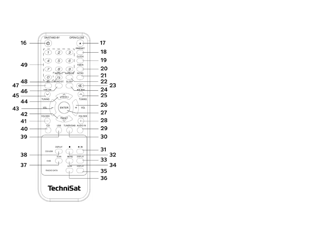Page #118 background image