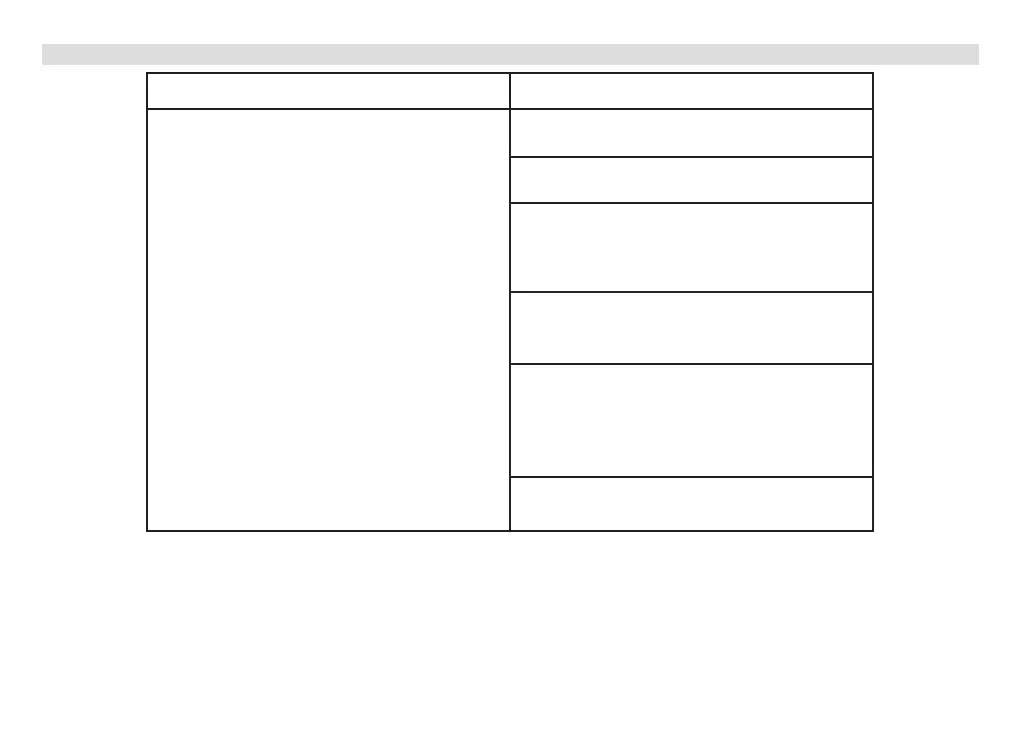 Page #224 background image