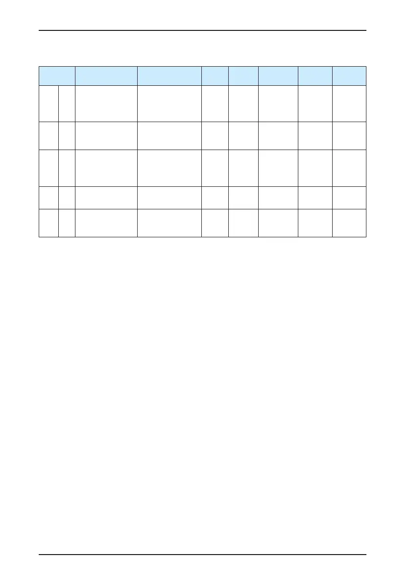 Page #103 background image