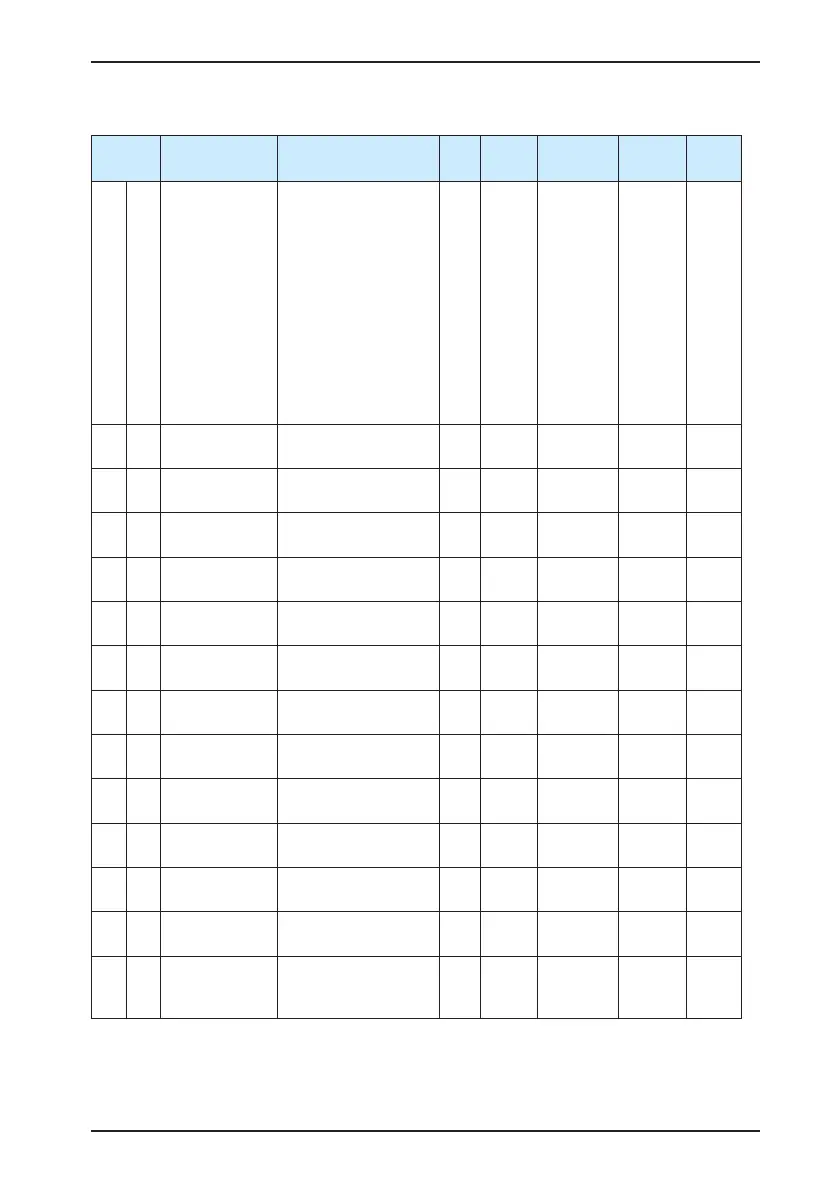 Page #106 background image