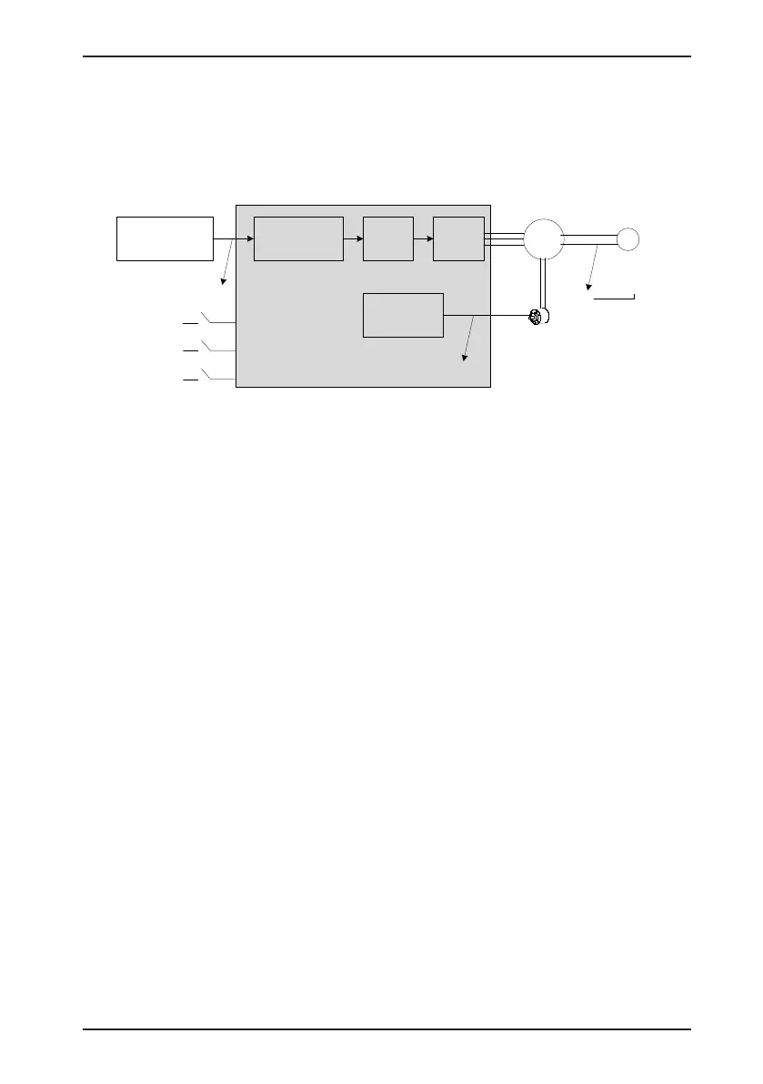 Page #114 background image