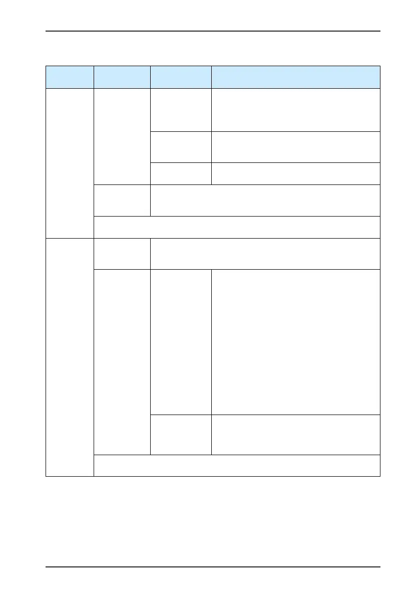 Page #116 background image