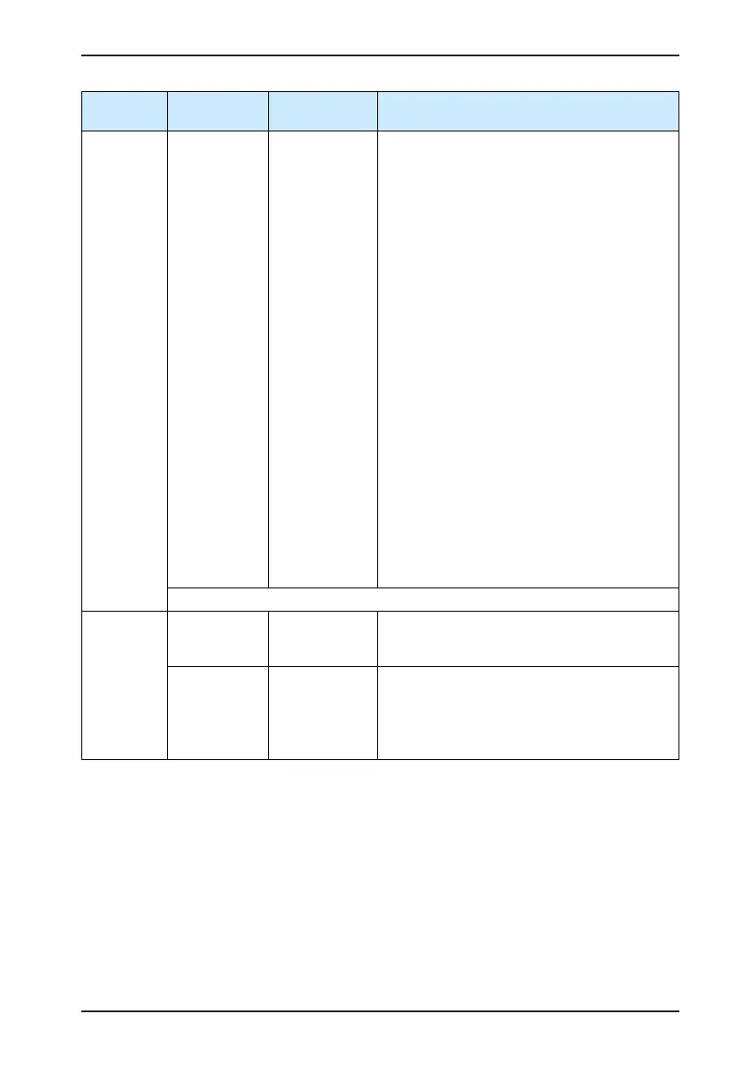 Page #118 background image