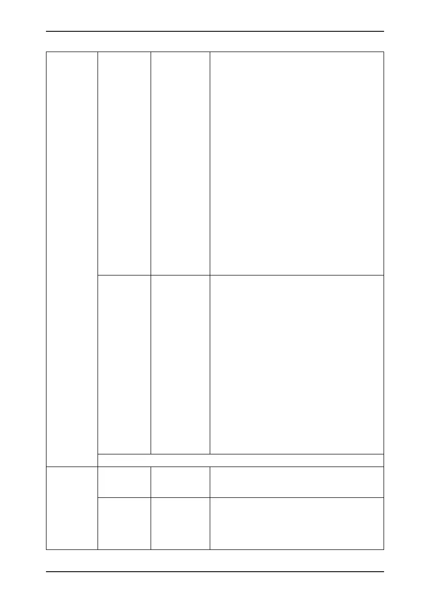 Page #120 background image
