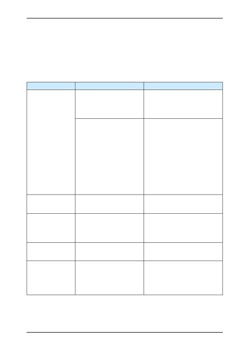Page #126 background image