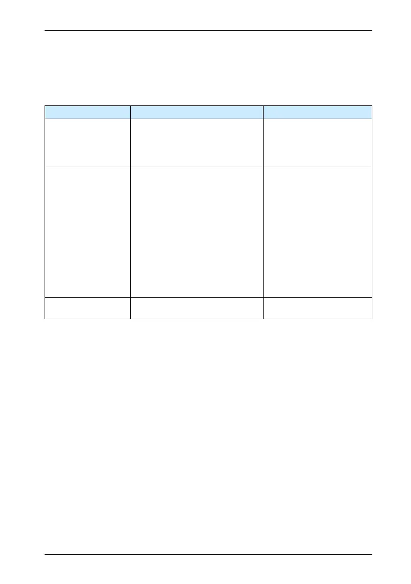 Page #130 background image