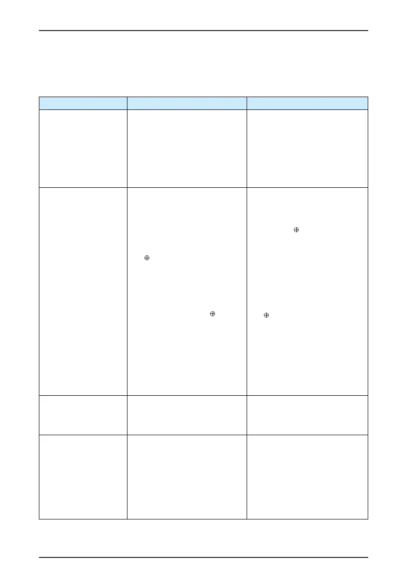 Page #131 background image