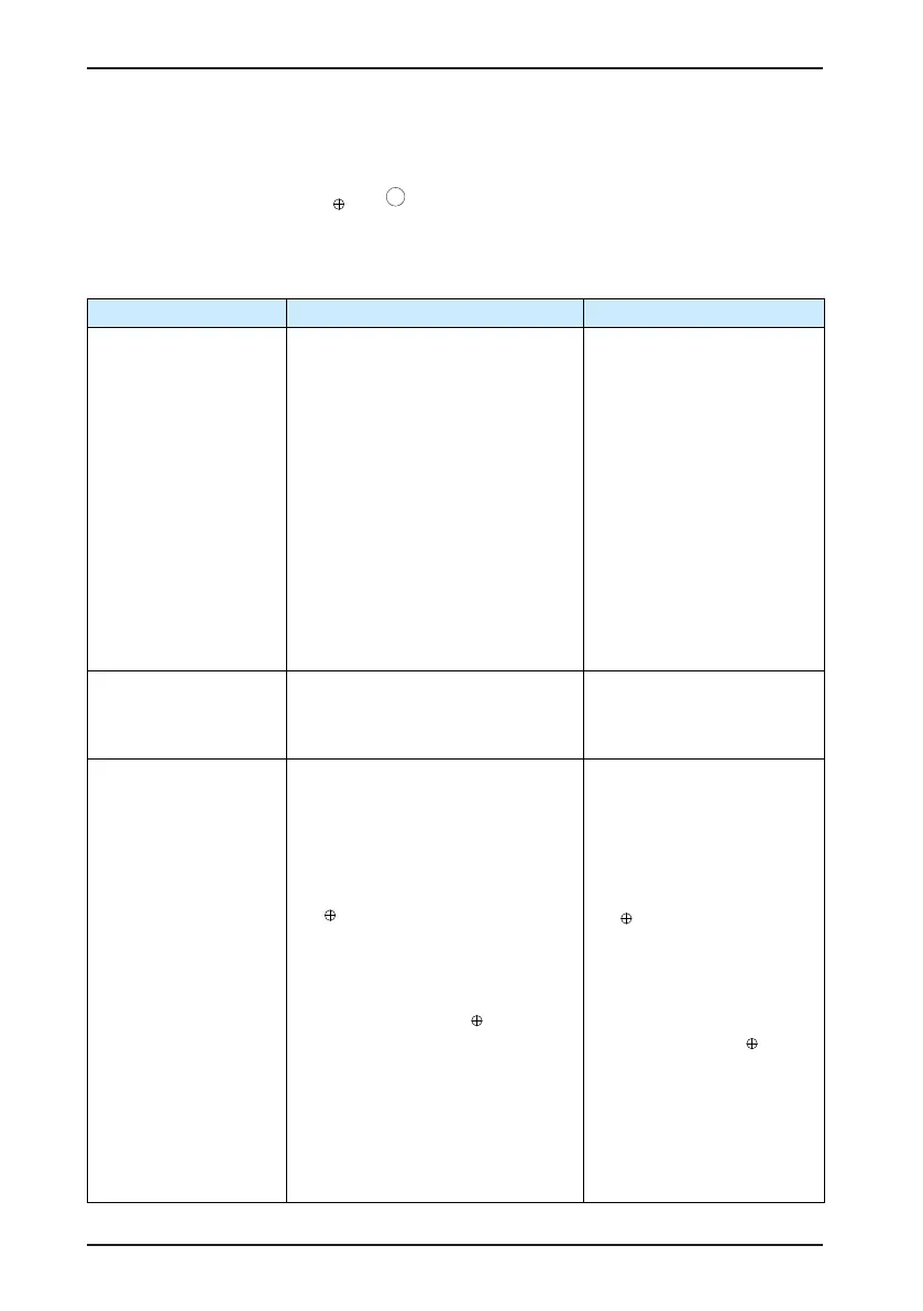 Page #135 background image