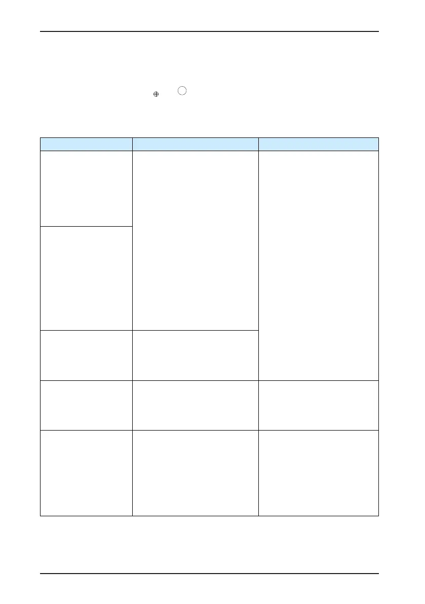 Page #137 background image