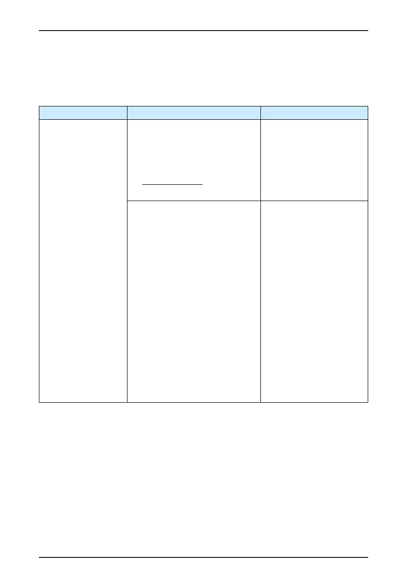 Page #141 background image