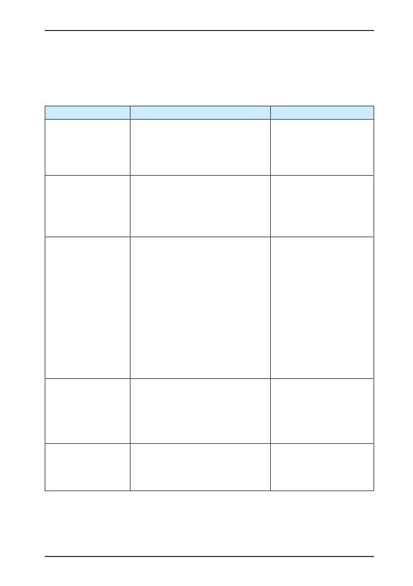 Page #148 background image