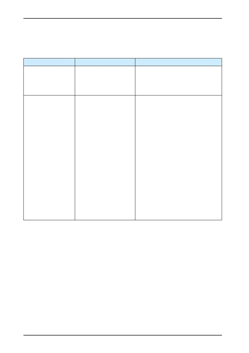 Page #149 background image