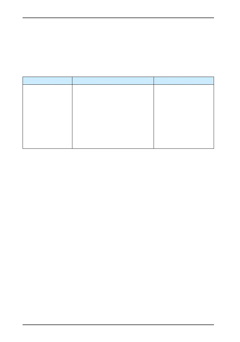 Page #151 background image