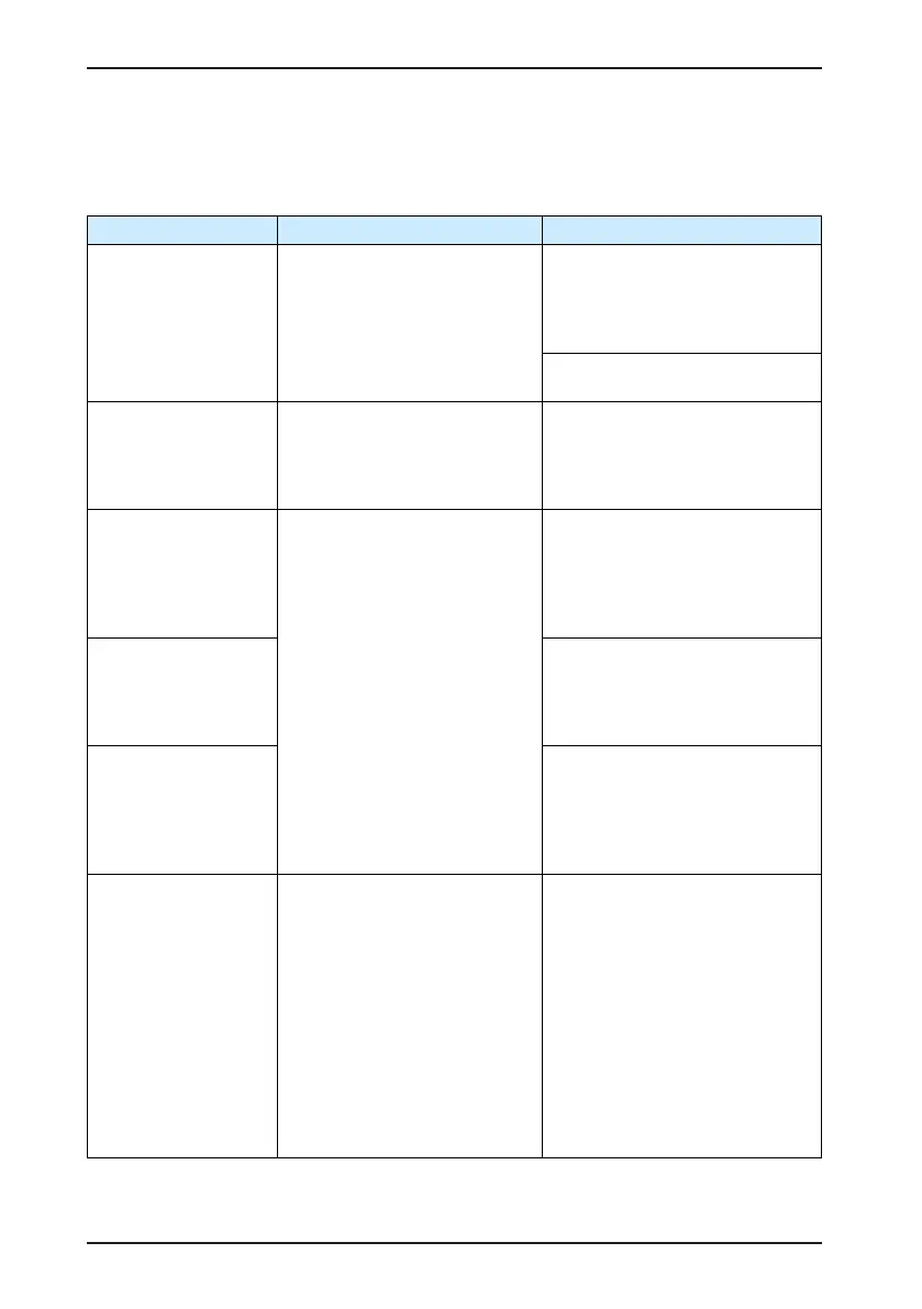 Page #155 background image