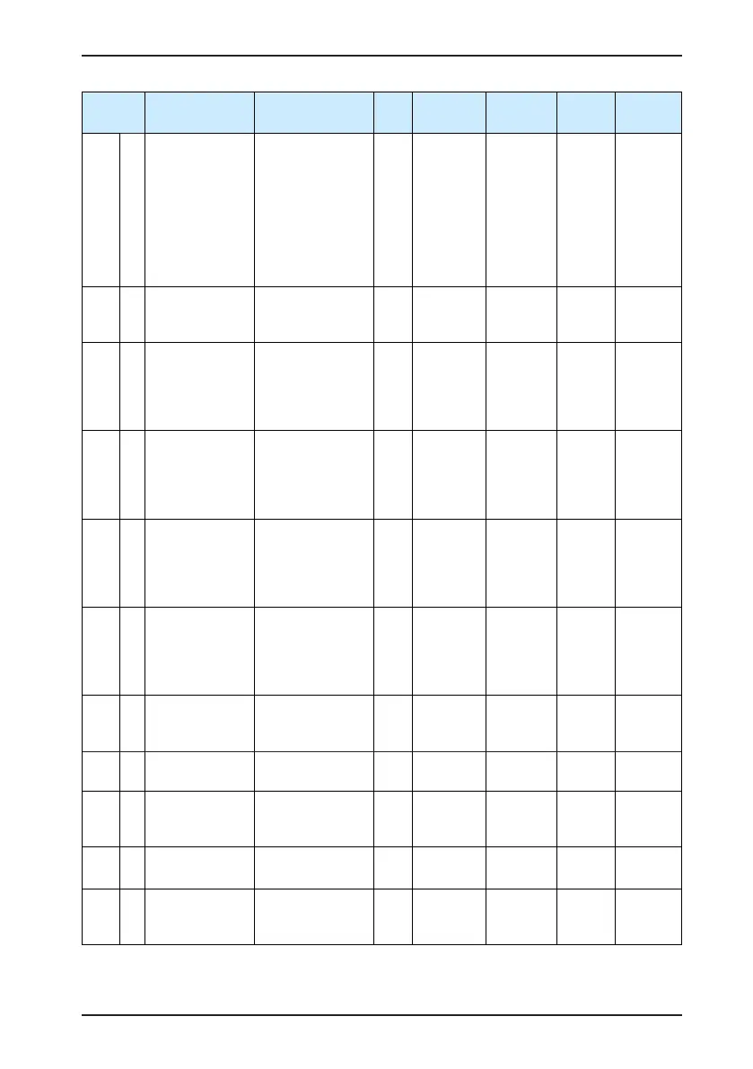 Page #164 background image