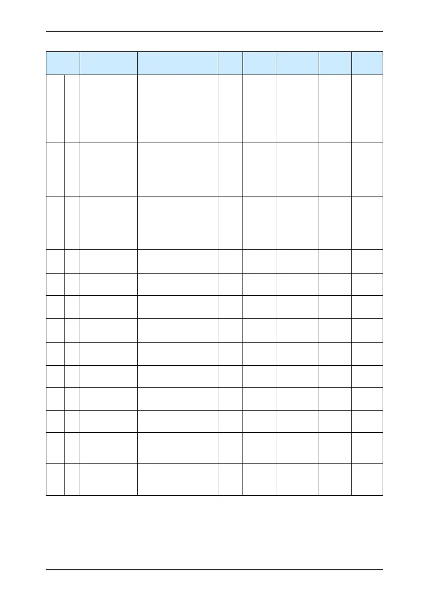 Page #168 background image