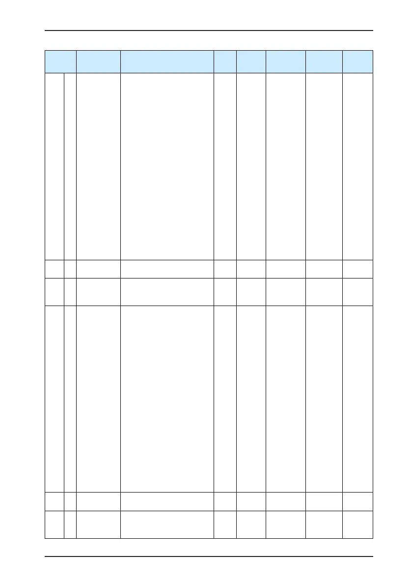 Page #170 background image