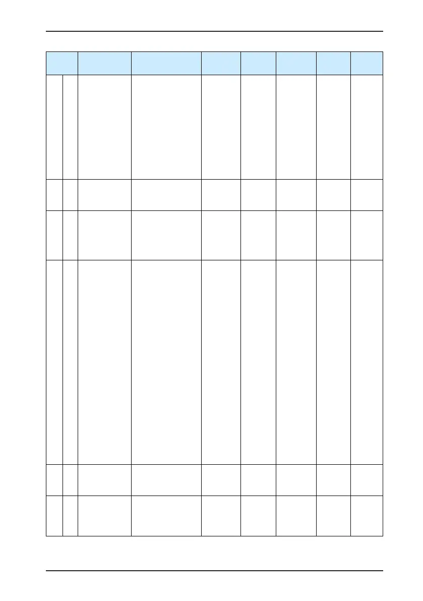 Page #172 background image