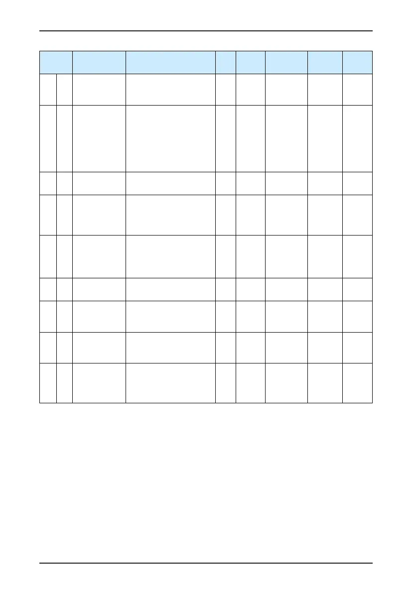 Page #179 background image