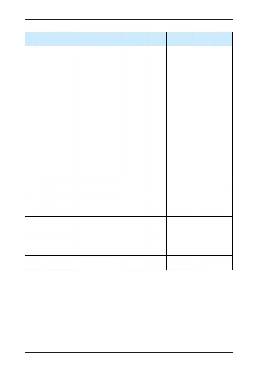 Page #181 background image