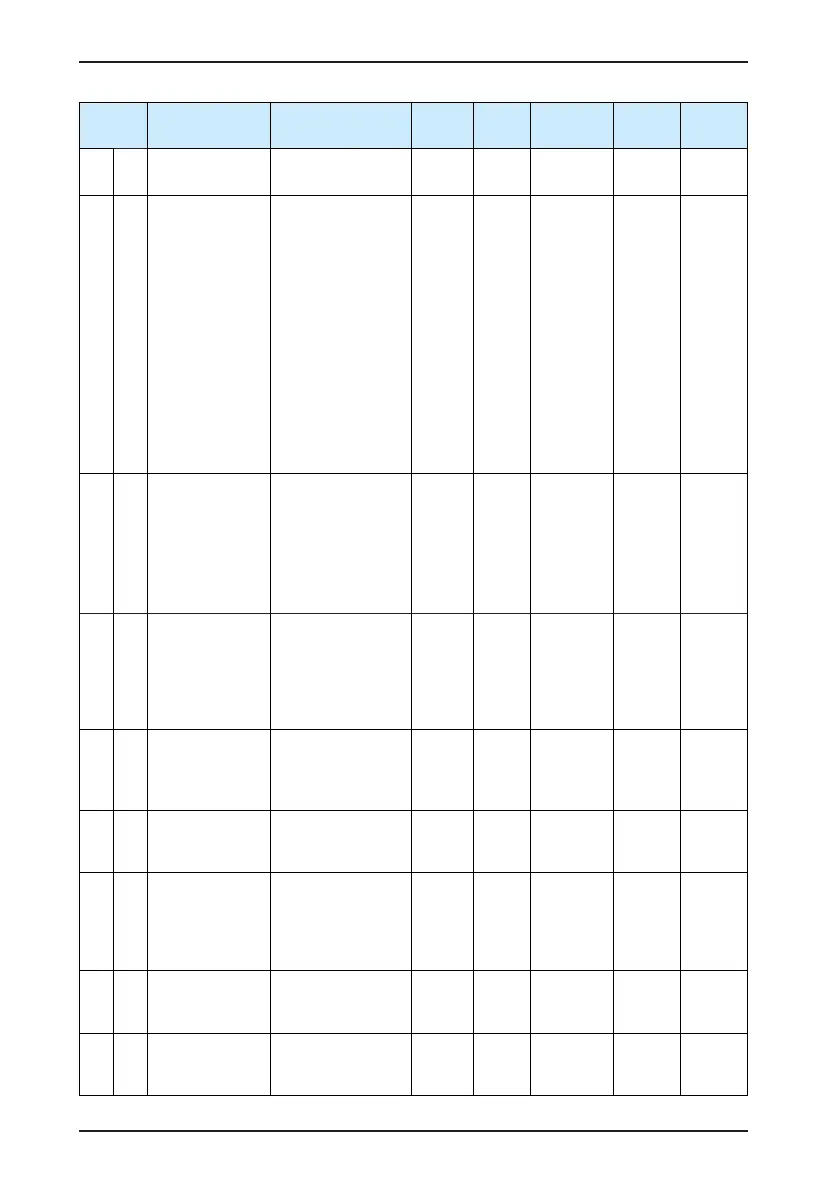 Page #183 background image