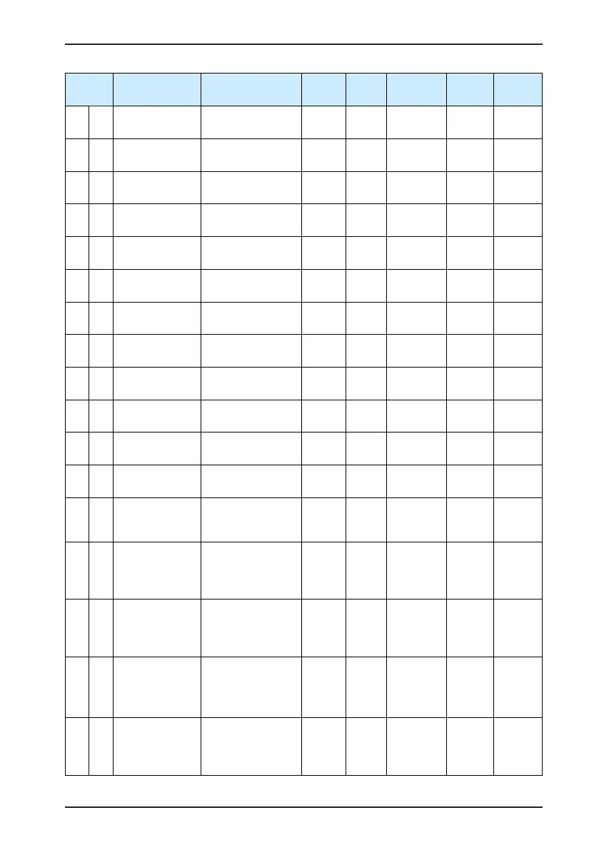 Page #184 background image