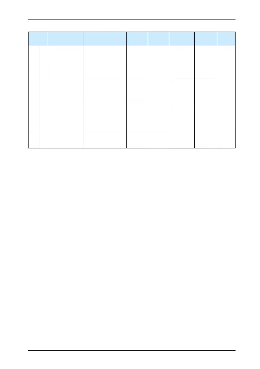 Page #186 background image