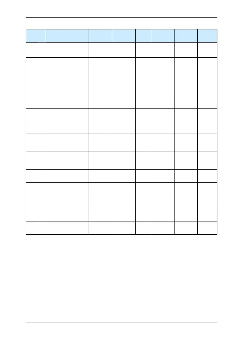 Page #188 background image