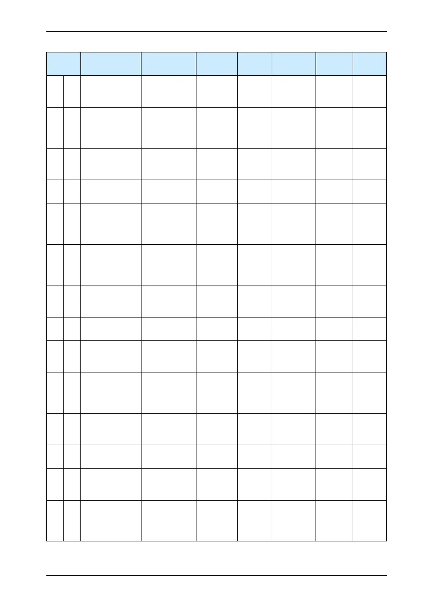 Page #194 background image