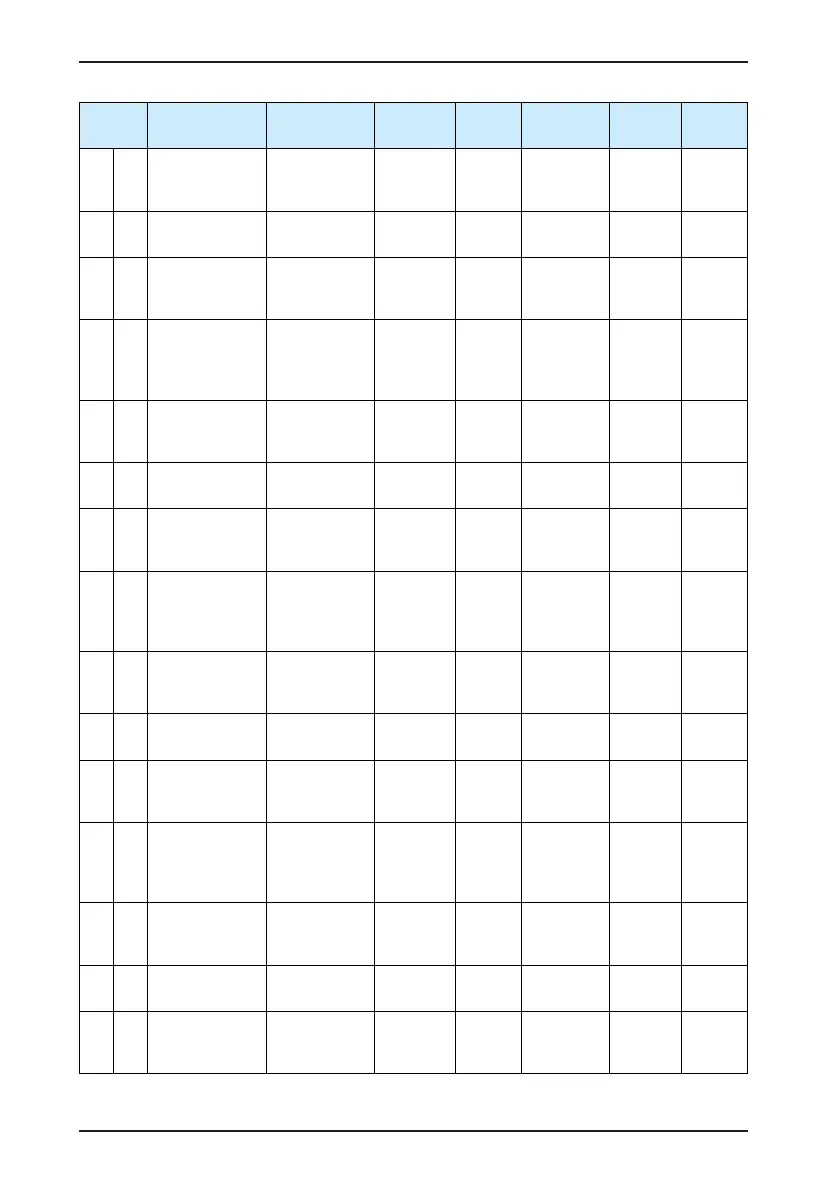 Page #195 background image