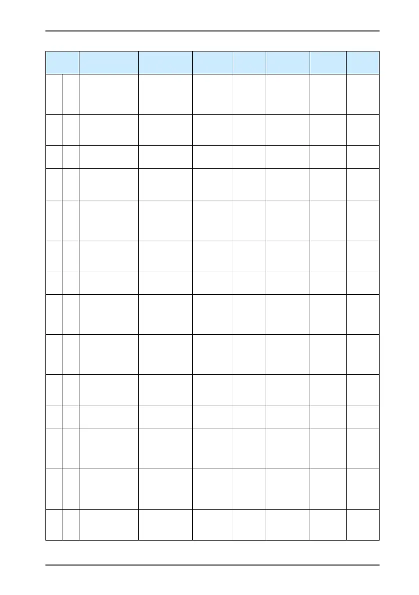 Page #196 background image