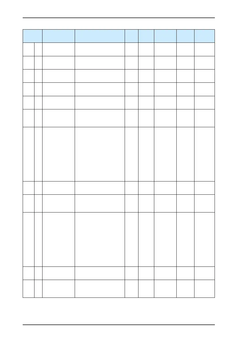 Page #199 background image