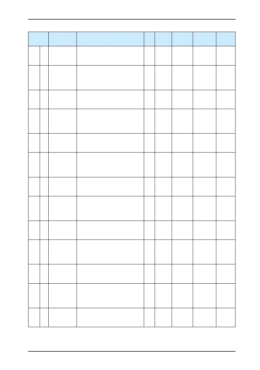 Page #206 background image
