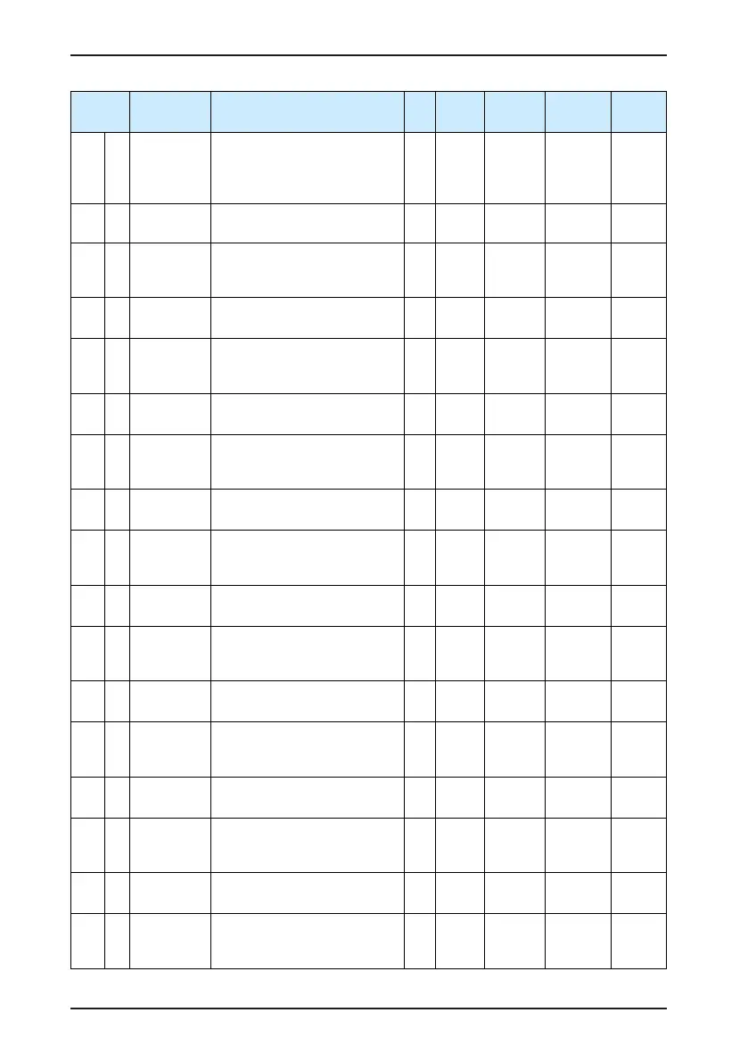 Page #207 background image