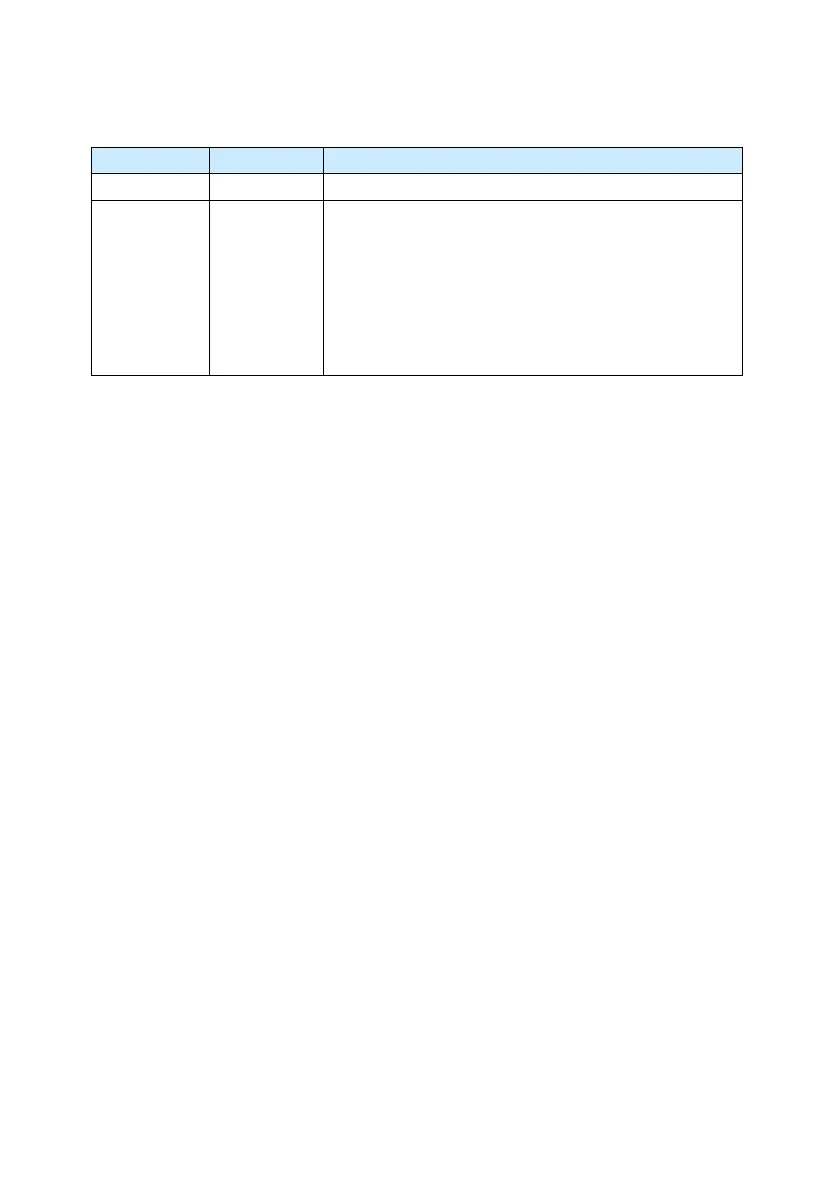 Page #218 background image