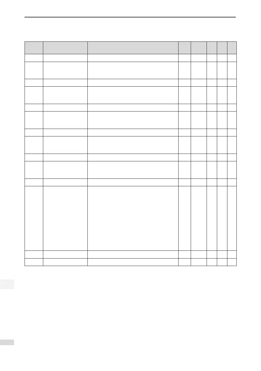 Page #77 background image
