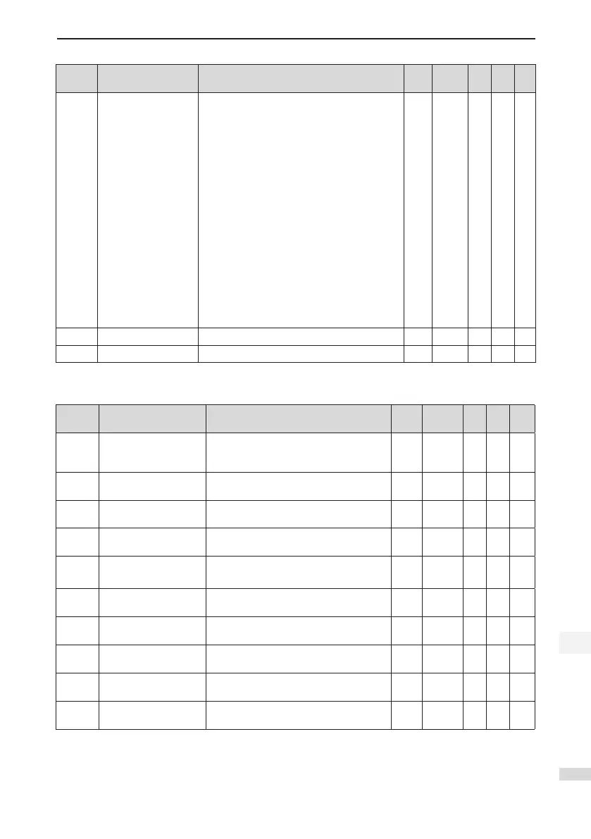 Page #78 background image