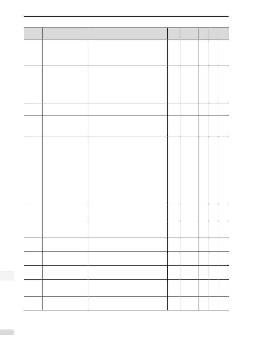 Page #79 background image