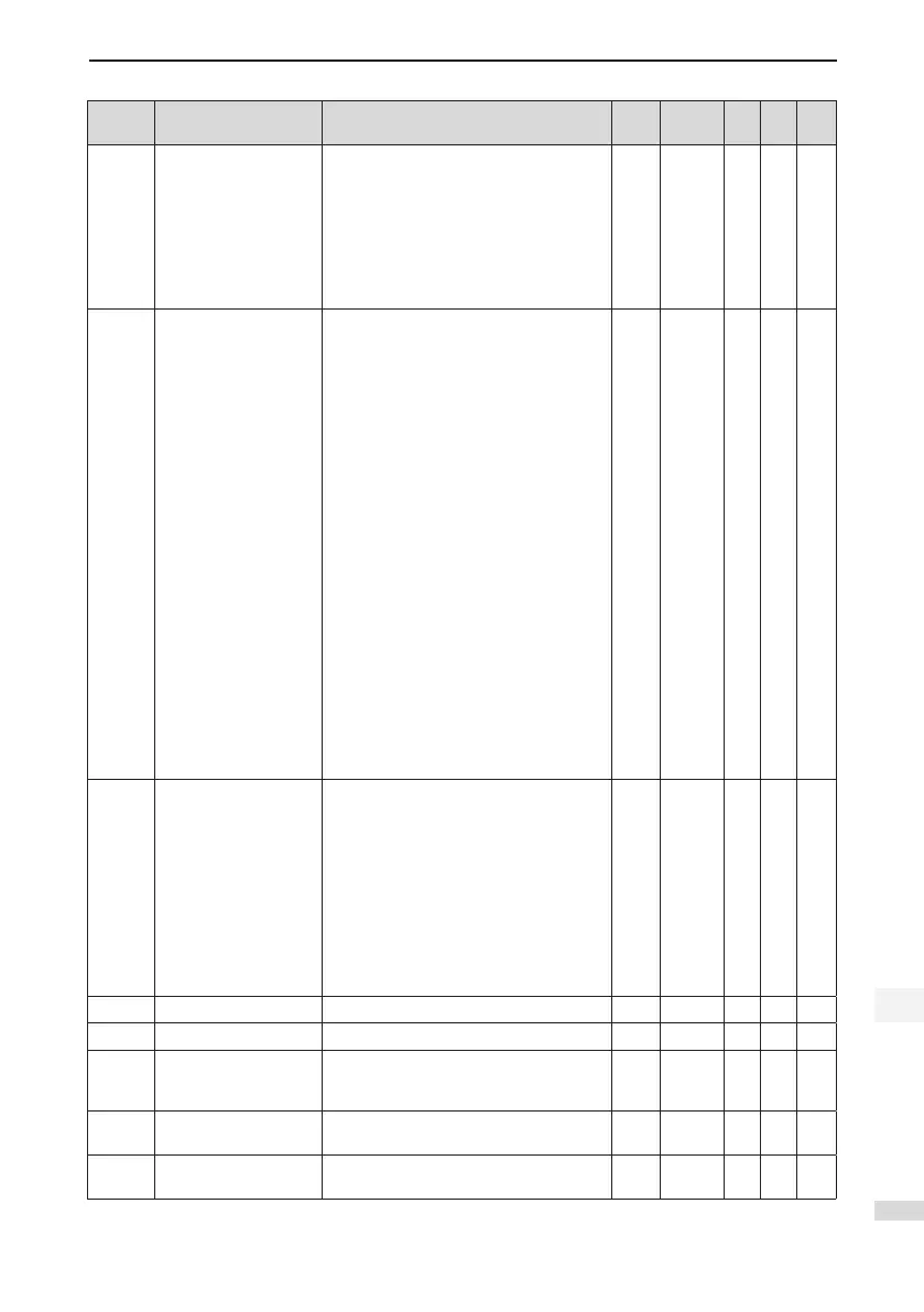 Page #80 background image