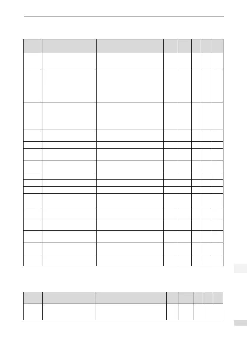 Page #82 background image