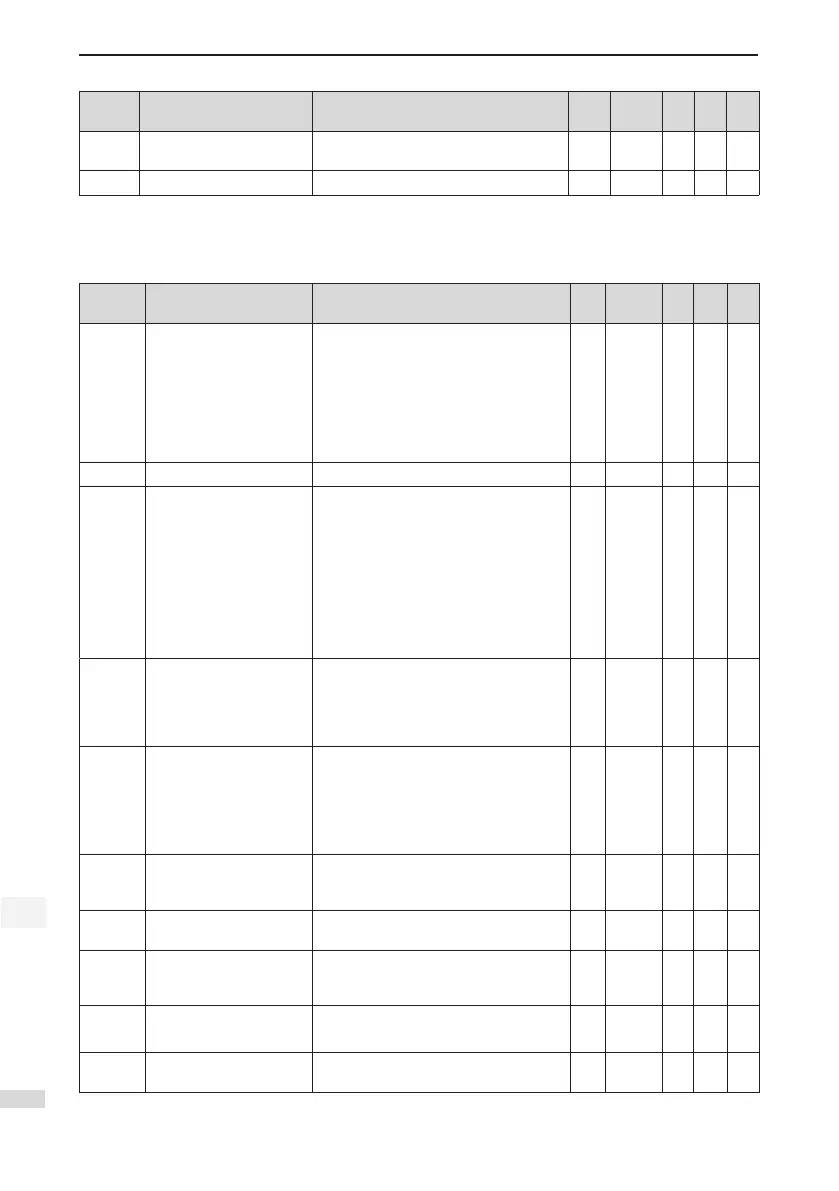 Page #85 background image