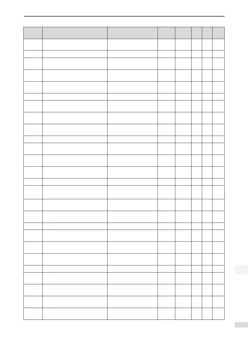 Page #92 background image