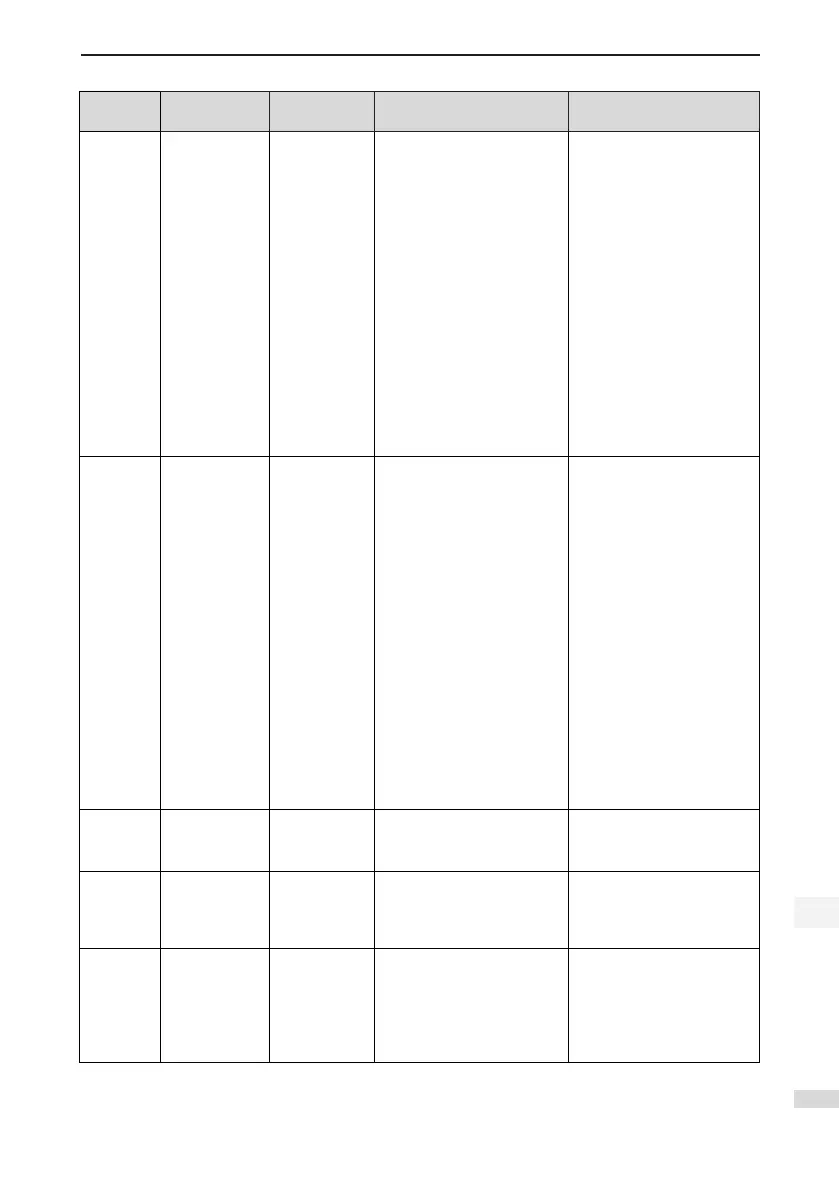 Page #102 background image