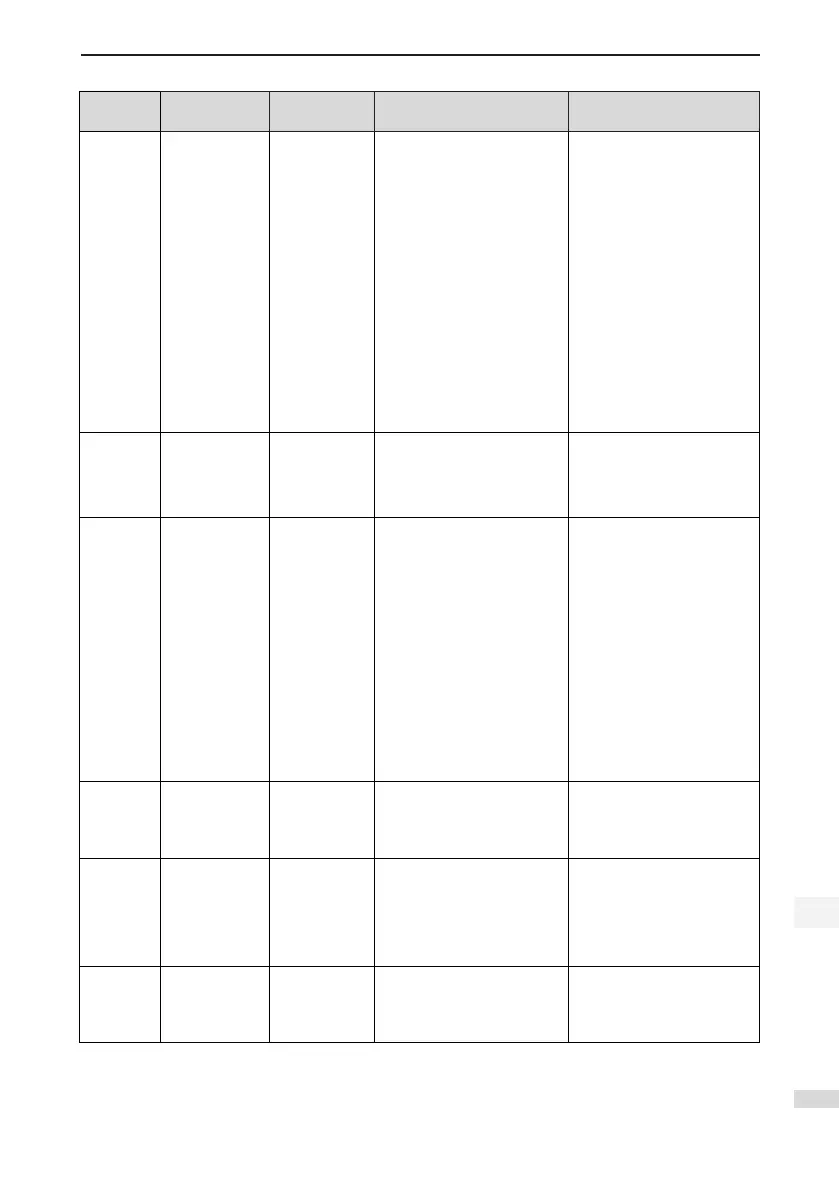 Page #104 background image