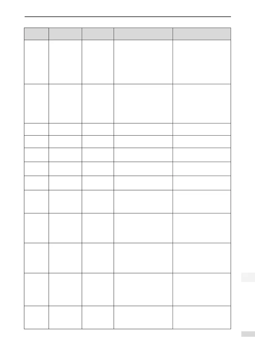 Page #106 background image