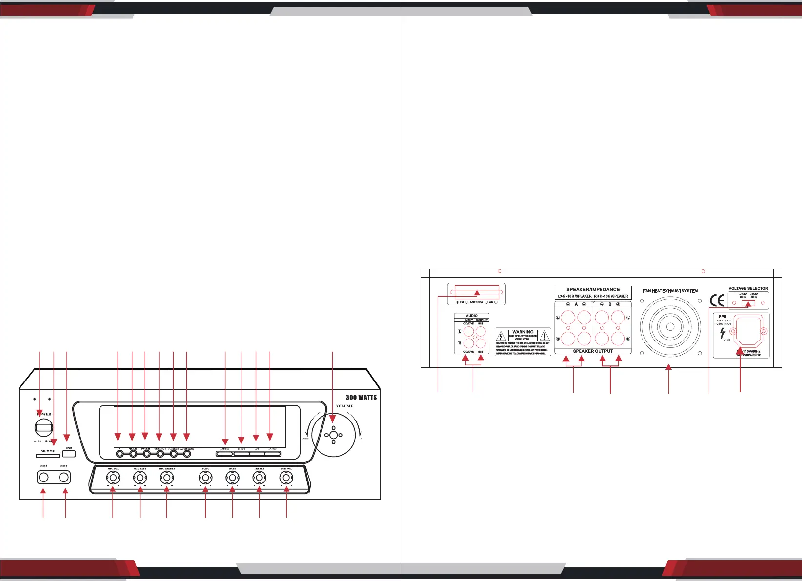 Page #3 background image