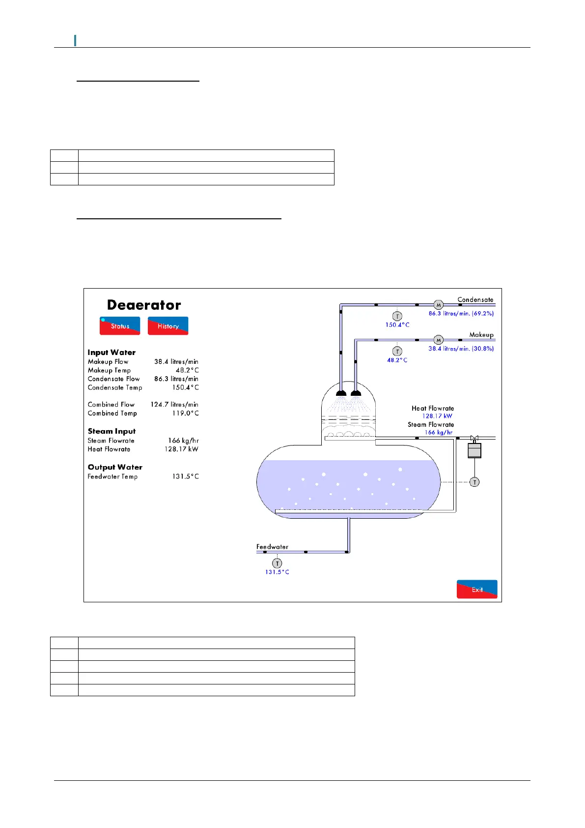 Page #276 background image