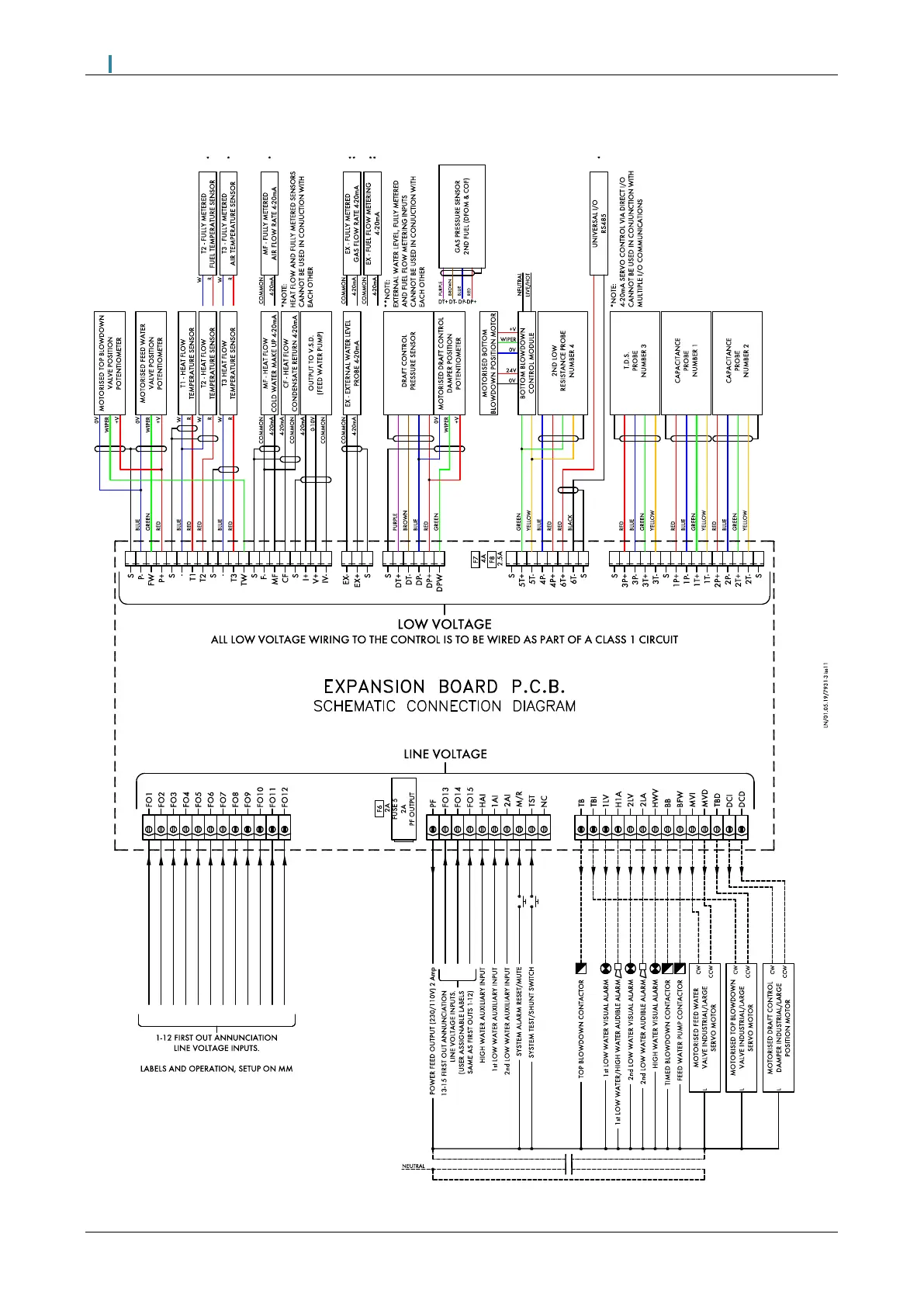 Page #18 background image